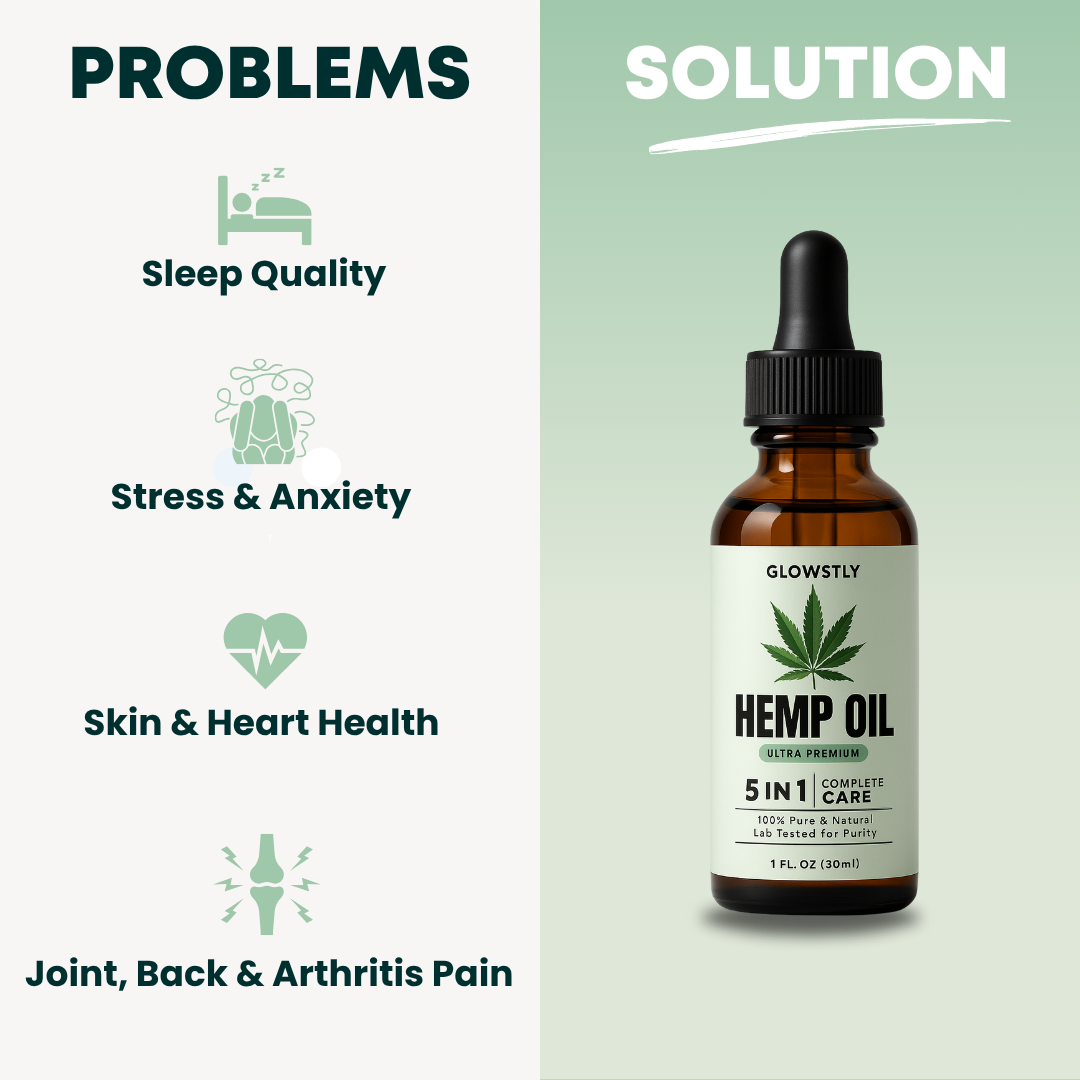 100% Pure Hemp Oil | Pain Relief, Better Sleep, Less Stress, Sharper Mind, Healthy Aging