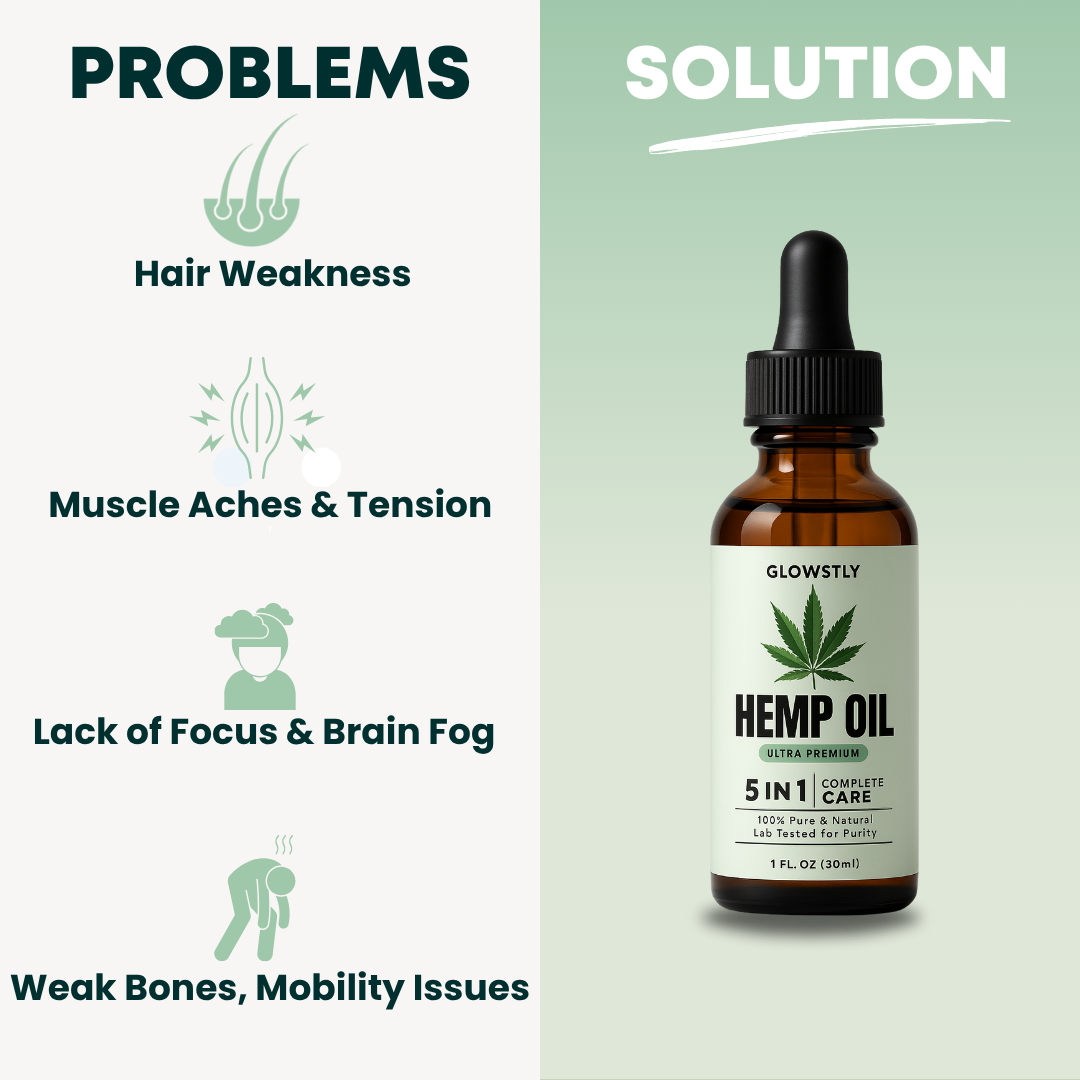 100% Pure Hemp Oil | Pain Relief, Better Sleep, Less Stress, Sharper Mind, Healthy Aging