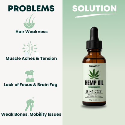 100% Pure Hemp Oil | Pain Relief, Better Sleep, Less Stress, Sharper Mind, Healthy Aging