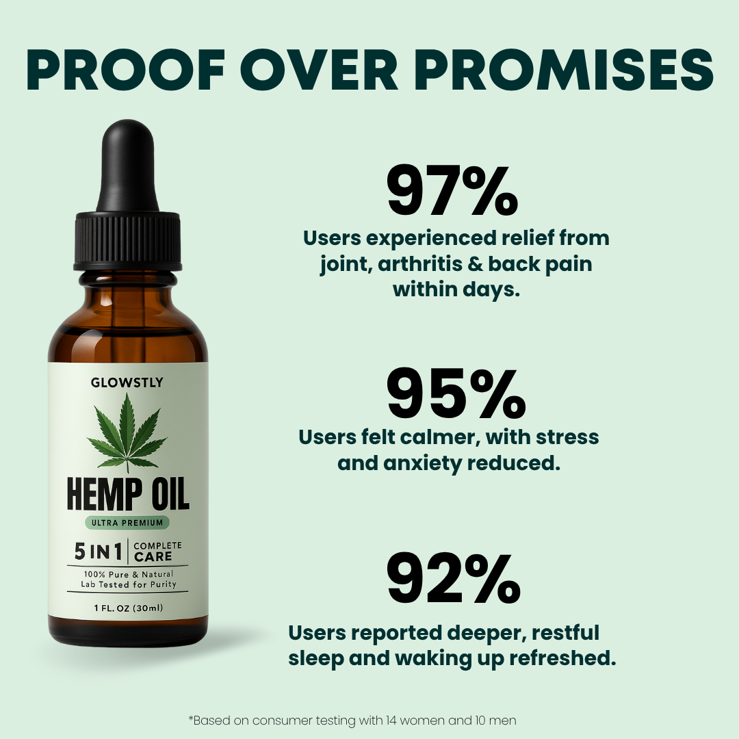 100% Pure Hemp Oil | Pain Relief, Better Sleep, Less Stress, Sharper Mind, Healthy Aging