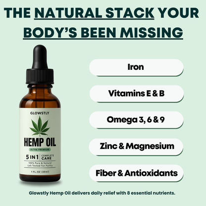 100% Pure Hemp Oil | Pain Relief, Better Sleep, Less Stress, Sharper Mind, Healthy Aging